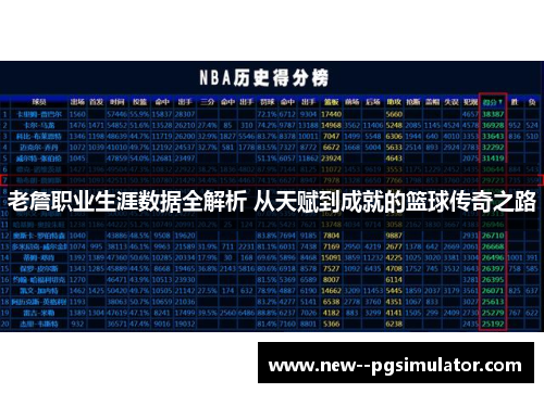 老詹职业生涯数据全解析 从天赋到成就的篮球传奇之路