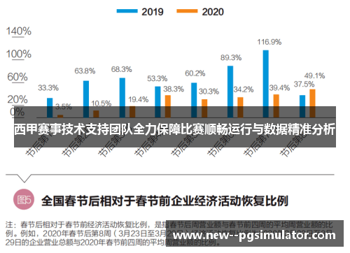 西甲赛事技术支持团队全力保障比赛顺畅运行与数据精准分析