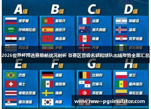 2026世界杯预选赛最新战况剖析 各赛区晋级名额和球队出线形势全面汇总