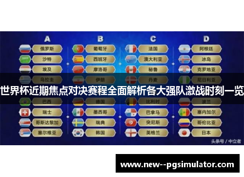 世界杯近期焦点对决赛程全面解析各大强队激战时刻一览