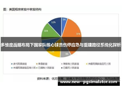 多维度战略布局下国家队核心球员伤停应急与重建路径系统化探析