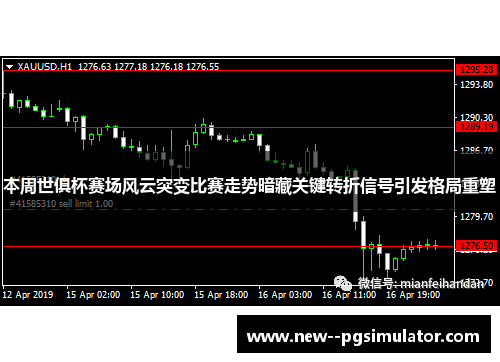本周世俱杯赛场风云突变比赛走势暗藏关键转折信号引发格局重塑