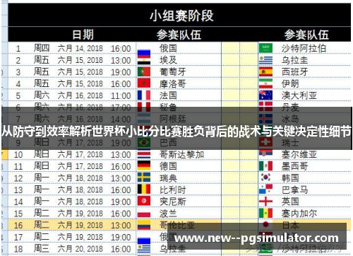从防守到效率解析世界杯小比分比赛胜负背后的战术与关键决定性细节