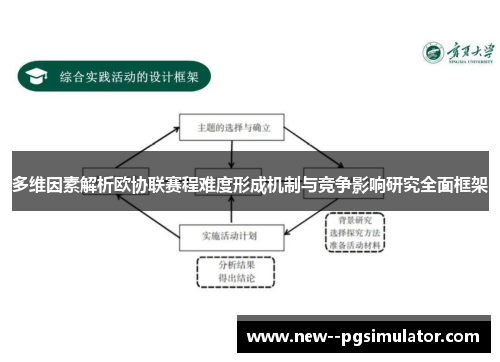 多维因素解析欧协联赛程难度形成机制与竞争影响研究全面框架